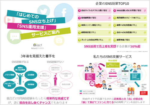 「初めてのSNS立ち上げ」「SNS運用支援」サービスのご案内