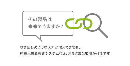 図
